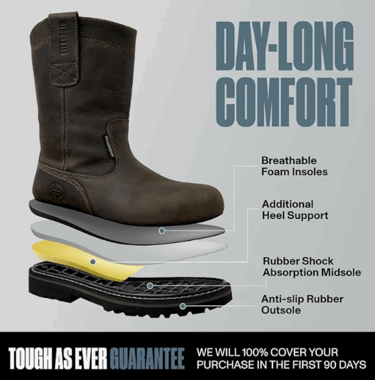 Wellington Steel Toe Waterproof