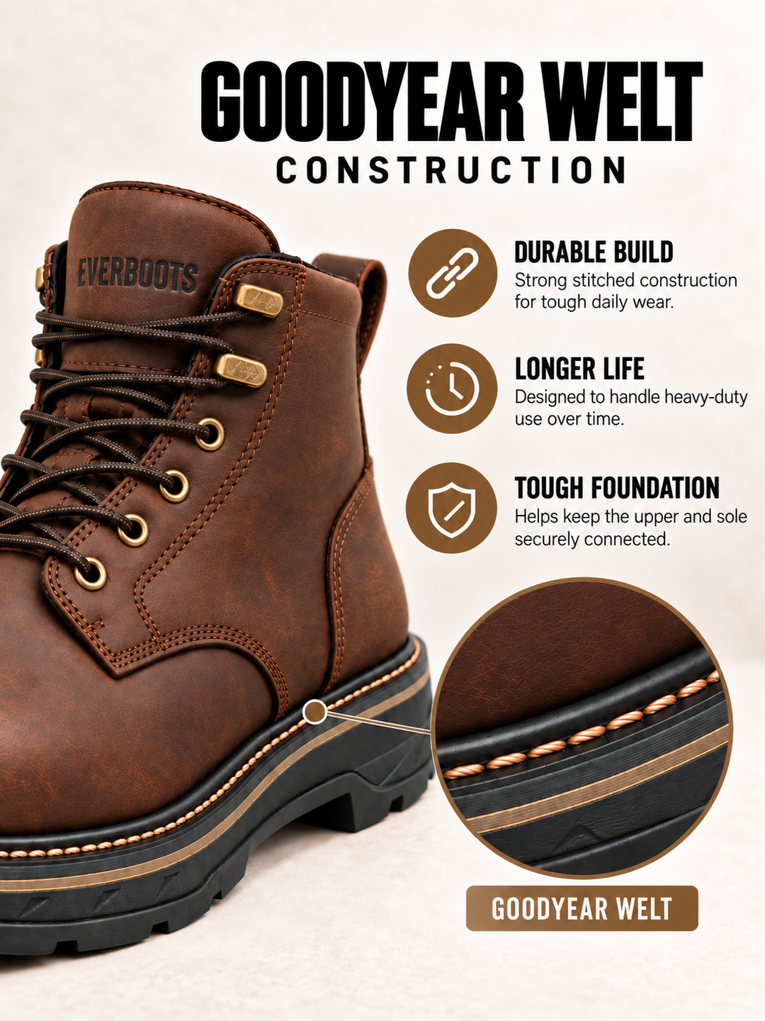 Ranger boot — Ranger Goodyear Welt