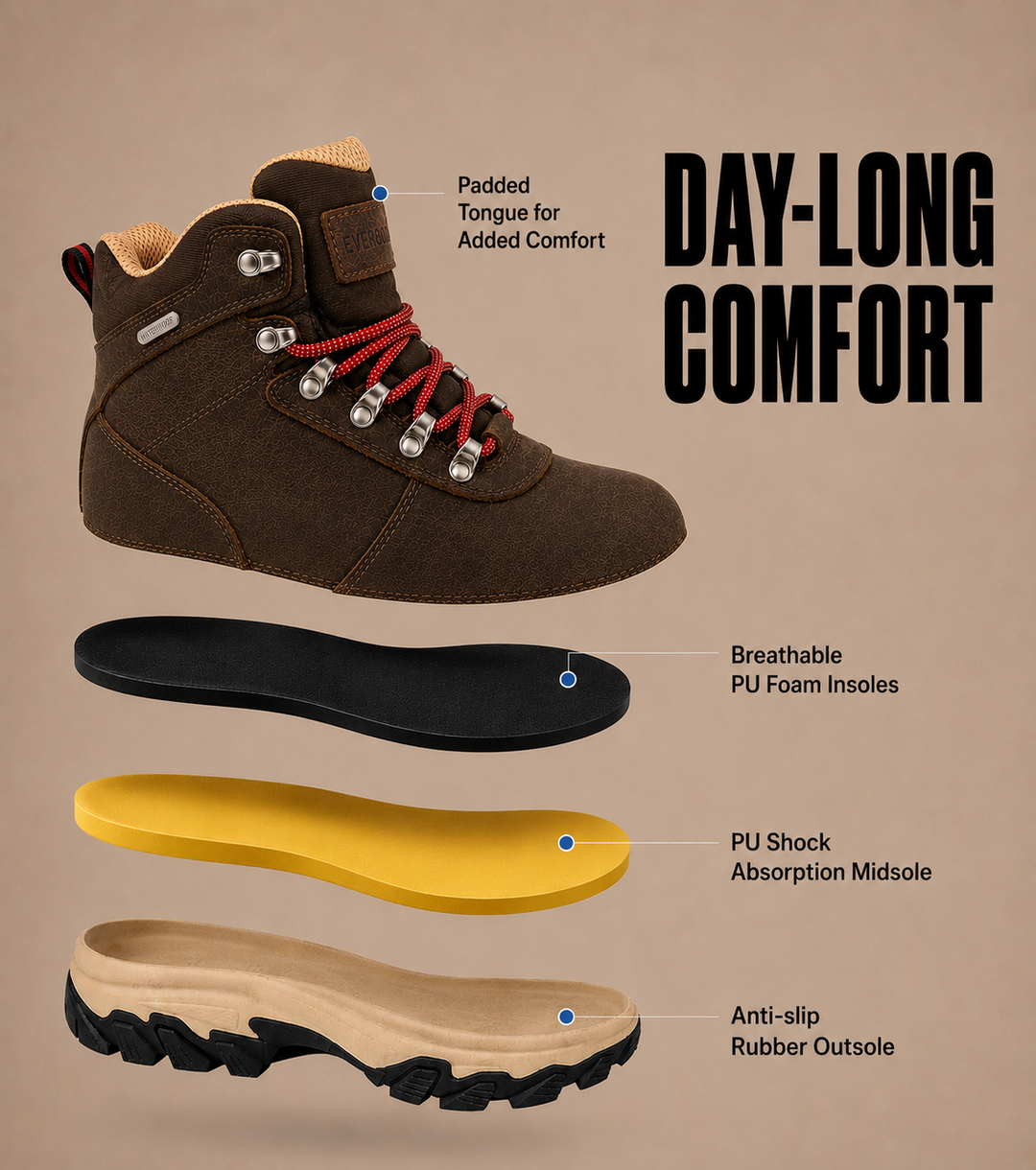 Sierra boot — Sierra Comfort