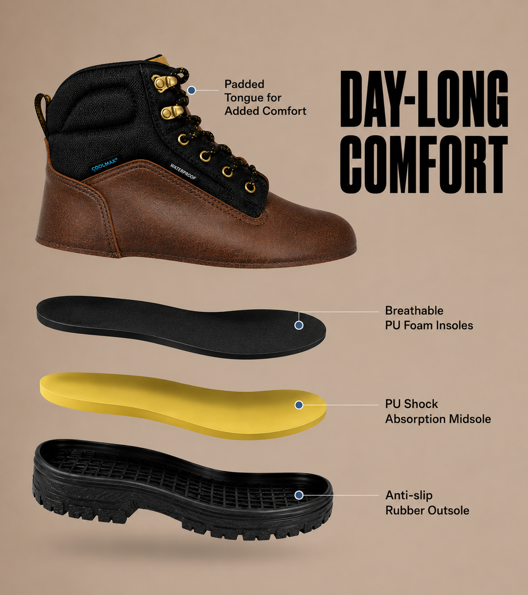 Summit boot — Summit Comfort