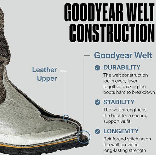 Cowboy Steel Toe Square Toe
